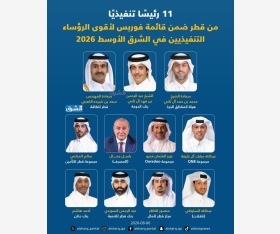 الشرق