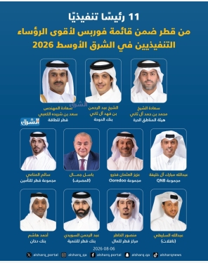الشرق