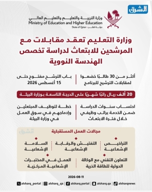 الشرق