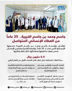 الشرق