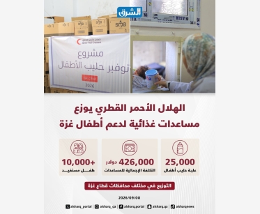 الهلال الأحمر القطري يوزع مساعدات غذائية لدعم أطفال غزة