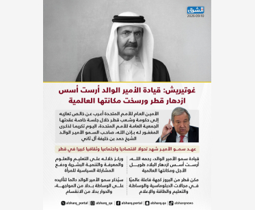 الأمين العام للأمم المتحدة: قيادة الأمير الوالد أرست أسس ازدهار قطر ورسخت مكانتها العالمية