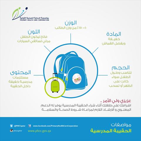 الشرق