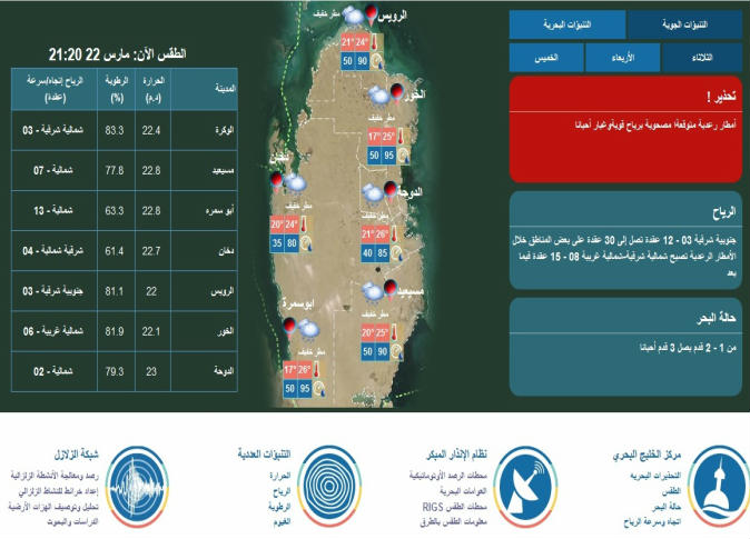 alsharq