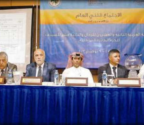 الشرق