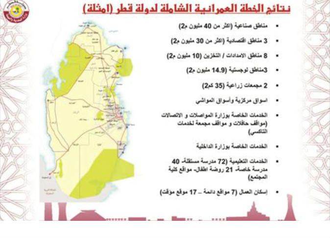 الشرق