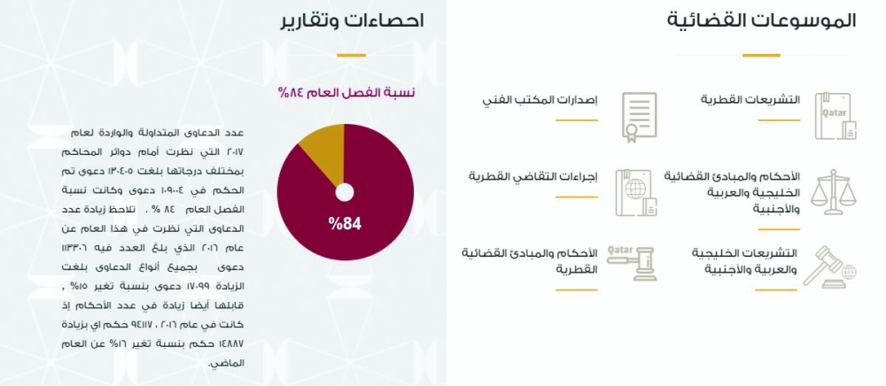 الشرق