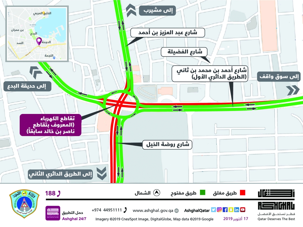 الشرق