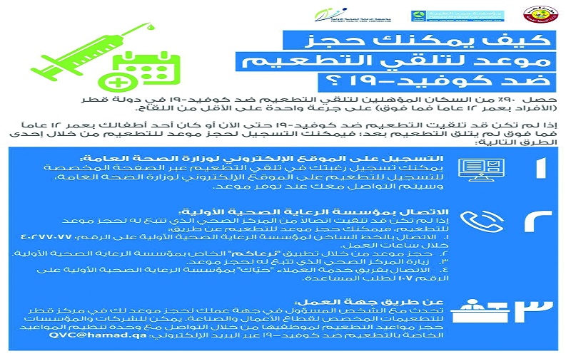 الشرق