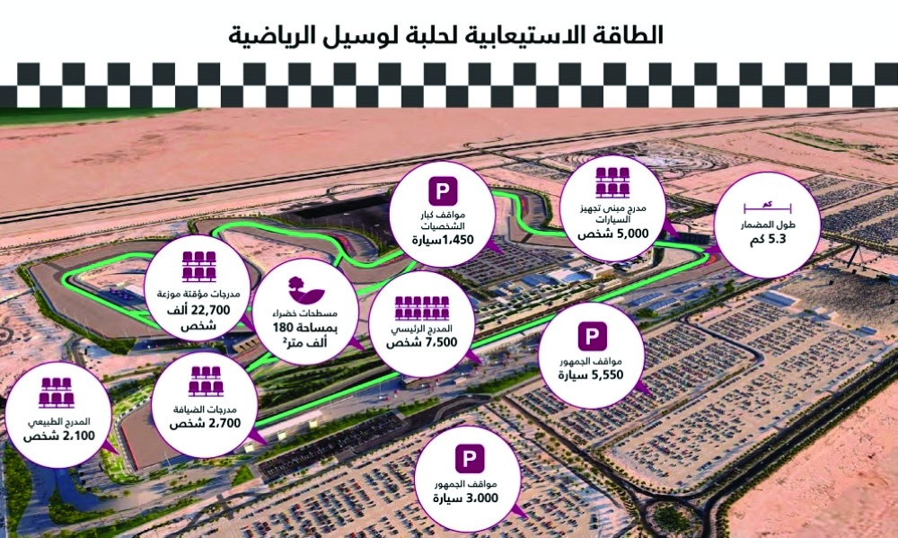الشرق