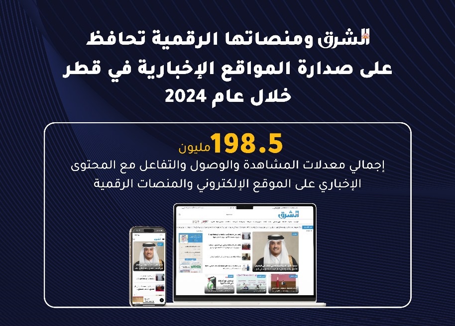 الشرق