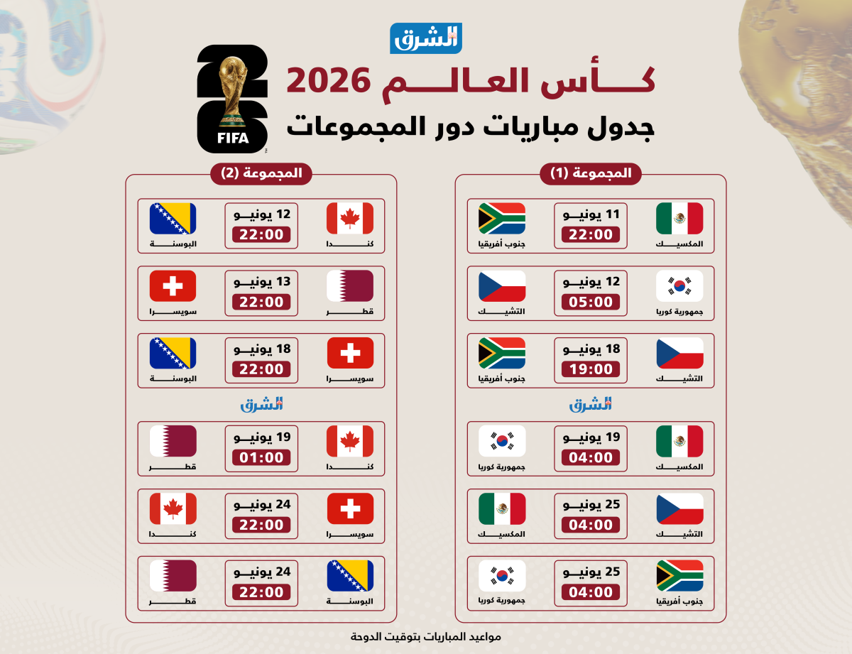 alsharq