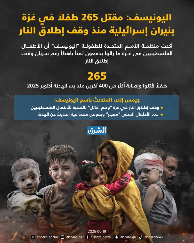  مقتل 265 طفلاً في غزة بنيران إسرائيلية منذ وقف إطلاق النار