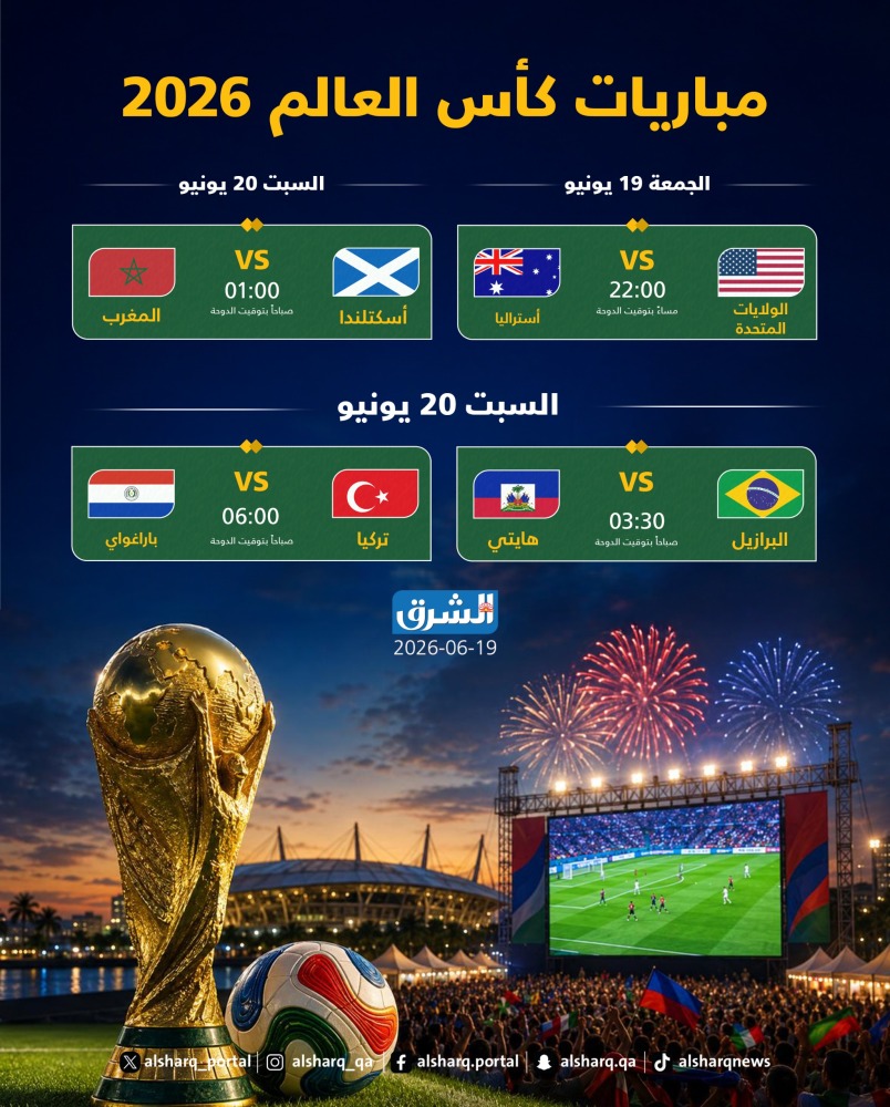 مواعيد مباريات كأس العالم 2026 الجمعة والسبت