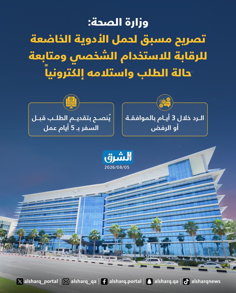 وزارة الصحة: تصريح مسبق لحمل الأدوية الخاضعة للرقابة للاستخدام الشخصي ومتابعة حالة الطلب واستلامه إلكترونياً