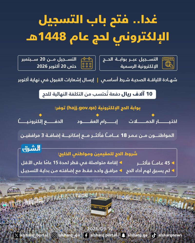 غدا.. فتح باب التسجيل الإلكتروني لحج عام 1448هـ